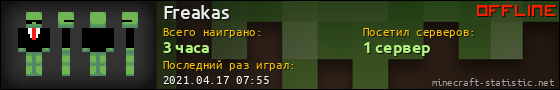 Юзербар 560x90 для Freakas