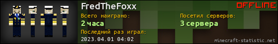 Юзербар 560x90 для FredTheFoxx