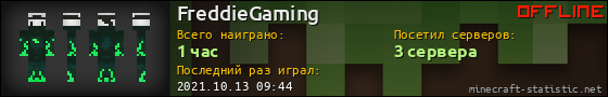 Юзербар 560x90 для FreddieGaming