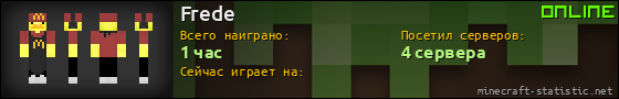 Юзербар 560x90 для Frede