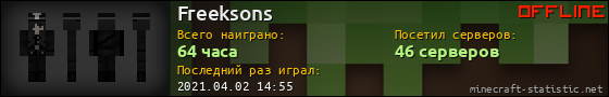 Юзербар 560x90 для Freeksons