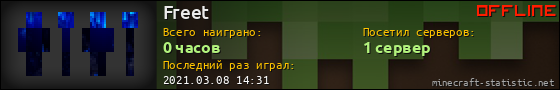 Юзербар 560x90 для Freet