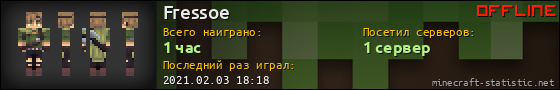 Юзербар 560x90 для Fressoe