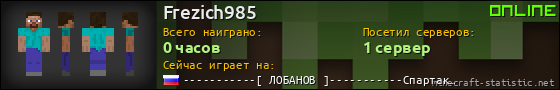 Юзербар 560x90 для Frezich985