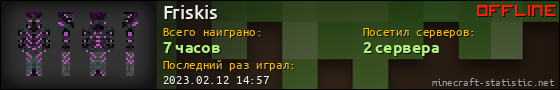 Юзербар 560x90 для Friskis