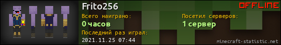 Юзербар 560x90 для Frito256