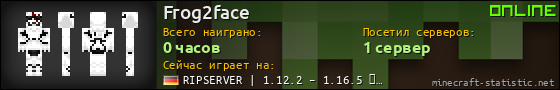 Юзербар 560x90 для Frog2face