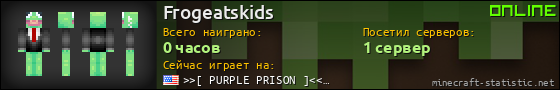 Юзербар 560x90 для Frogeatskids