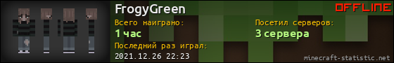 Юзербар 560x90 для FrogyGreen