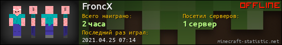 Юзербар 560x90 для FroncX