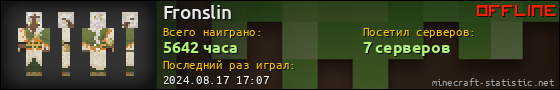 Юзербар 560x90 для Fronslin