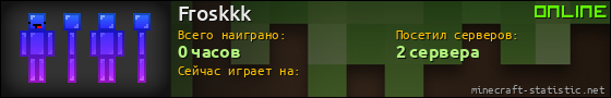Юзербар 560x90 для Froskkk