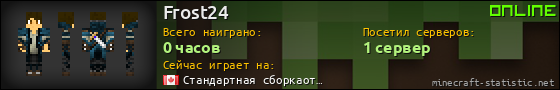 Юзербар 560x90 для Frost24