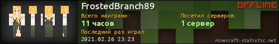 Юзербар 560x90 для FrostedBranch89