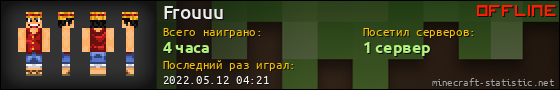 Юзербар 560x90 для Frouuu