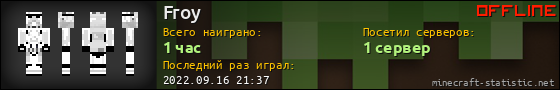 Юзербар 560x90 для Froy