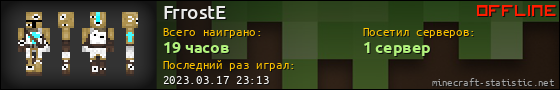Юзербар 560x90 для FrrostE