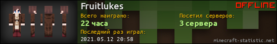 Юзербар 560x90 для Fruitlukes