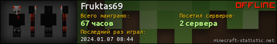 Юзербар 560x90 для Fruktas69