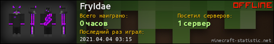 Юзербар 560x90 для FryIdae