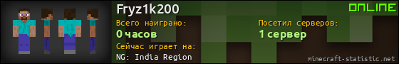Юзербар 560x90 для Fryz1k200