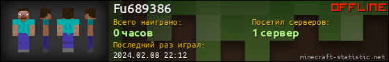 Юзербар 560x90 для Fu689386
