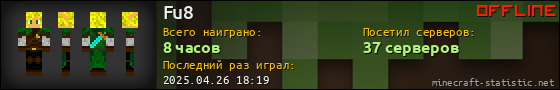 Юзербар 560x90 для Fu8