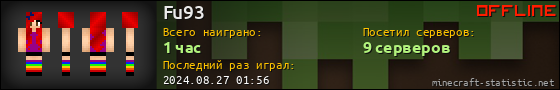 Юзербар 560x90 для Fu93
