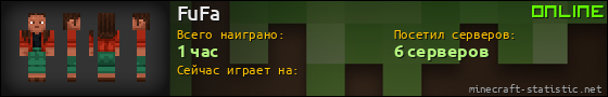 Юзербар 560x90 для FuFa