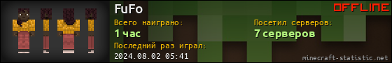 Юзербар 560x90 для FuFo