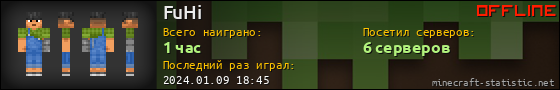 Юзербар 560x90 для FuHi