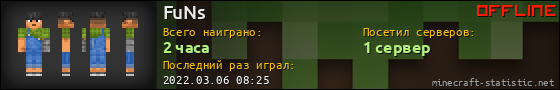 Юзербар 560x90 для FuNs