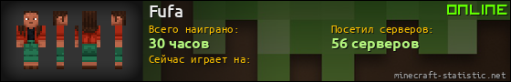 Юзербар 560x90 для Fufa