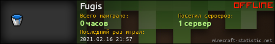 Юзербар 560x90 для Fugis