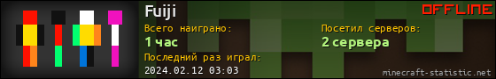 Юзербар 560x90 для Fuiji