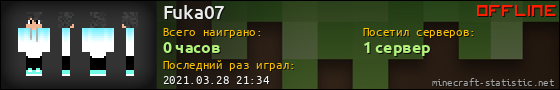 Юзербар 560x90 для Fuka07
