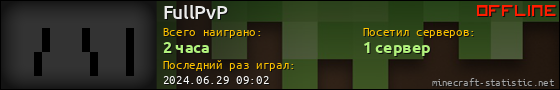 Юзербар 560x90 для FullPvP