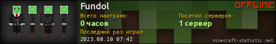 Юзербар 560x90 для Fundol
