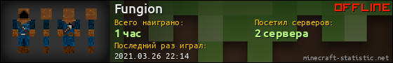 Юзербар 560x90 для Fungion