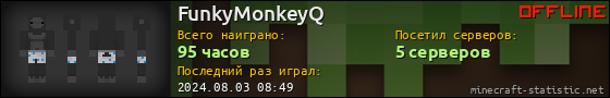 Юзербар 560x90 для FunkyMonkeyQ