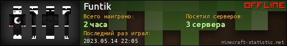 Юзербар 560x90 для Funtik
