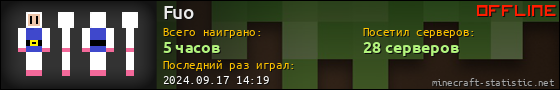 Юзербар 560x90 для Fuo