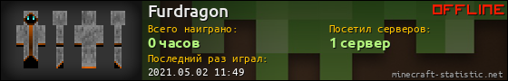 Юзербар 560x90 для Furdragon