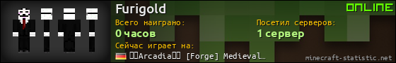 Юзербар 560x90 для Furigold