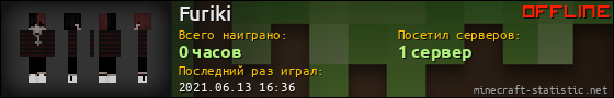 Юзербар 560x90 для Furiki