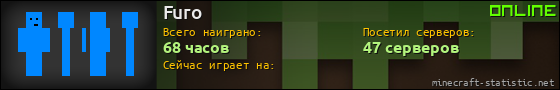 Юзербар 560x90 для Furo