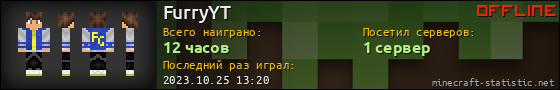 Юзербар 560x90 для FurryYT