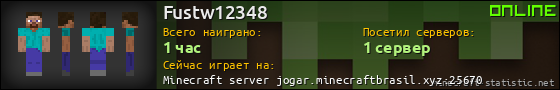 Юзербар 560x90 для Fustw12348