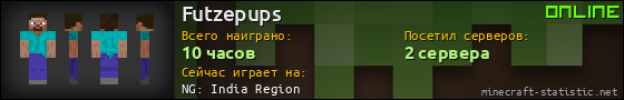 Юзербар 560x90 для Futzepups