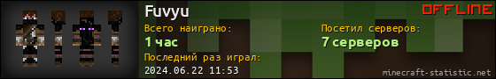 Юзербар 560x90 для Fuvyu